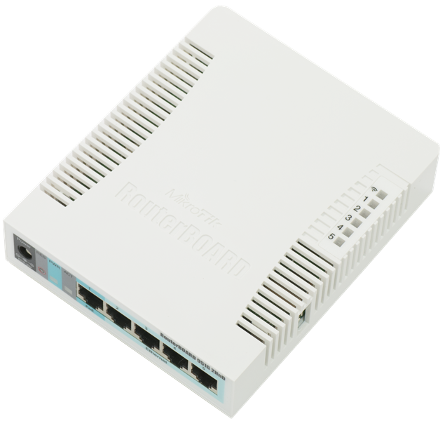Точка доступа wi-fi MikroTik RouterBOARD 951G-2HnD with 600Mhz CPU, 128MB RAM, 5xGbit LAN, built-in 2.4Ghz 802b/g/n 2x2 two chain wireless with integrated antennas, desktop case, PSU, RouterOS L4