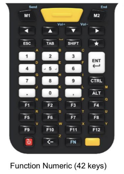 Терминал сбора данных M3 Mobile US30W GUN, Android 13.0 GMS, WVGA, 802.11 a/b/g/n/ac/ax Wi-Fi 6, SE5500, BT5.3, 4G/64G, 42K, 6700mAh Battery, Required CRD PWSP