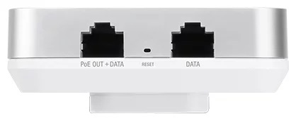 Точка доступа Ubiquiti UniFi AP AC In-Wall