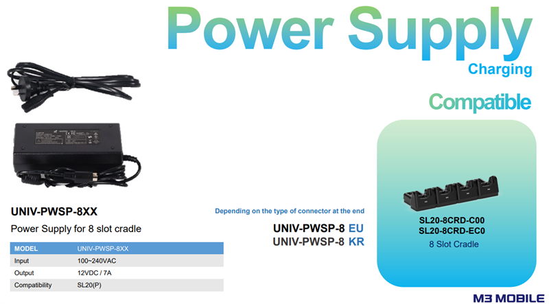 Блок питания M3 Mobile ASSY: SL20/SL20K/SL20P UNIV Power Supply: 100240VAC, 12VDC, 7A