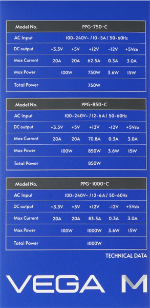 Блок питания Chieftec Vega M PPG-850-C (ATX 3.1, 850W, 80 PLUS GOLD, Active PFC, 135mm fan, Gen5 PCIe, Full Cable Management) Retail