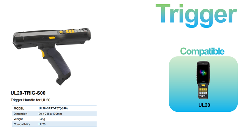 Пистолетная рукоятка M3 Mobile ASSY: UL20/UL30 Trigger Handle