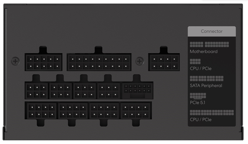 Блок питания Formula V Line FV-1000PM, 1000W, ATX3.1/PCIe5.1, APFC, 80+ Platinum, 12cm Fan, Full Modular